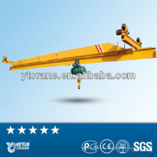 Grues de suspension monopoutre promotion